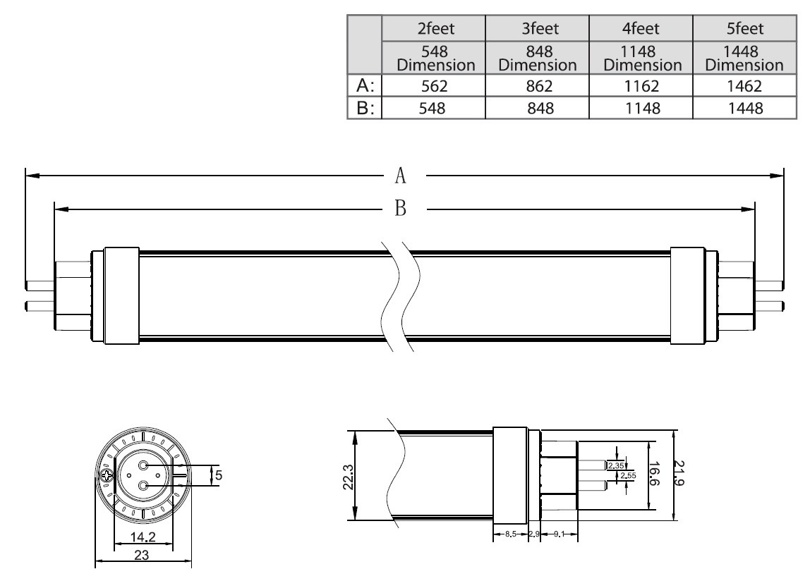 herhaling gebied Correct T5 LED TL buis 20W - 115 cm - Lichtpartner